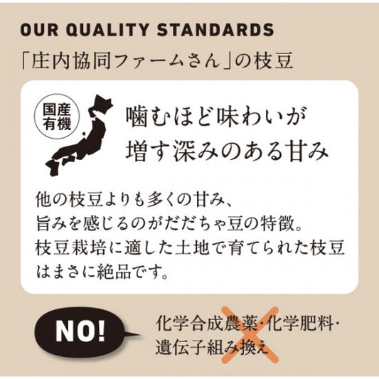 【今季終了】【冷蔵】山形県産 有機だだ茶豆6パック(98011)