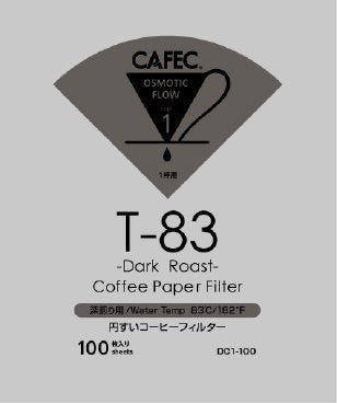 Cone coffee filter (for one cup)